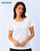 White Pima Cotton T-Shirt – 100% Cotton Crew Neck Tee